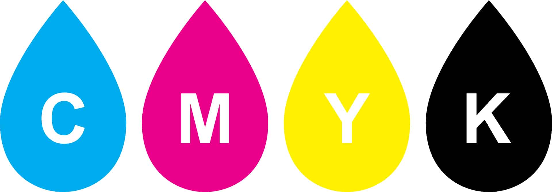 CMYK