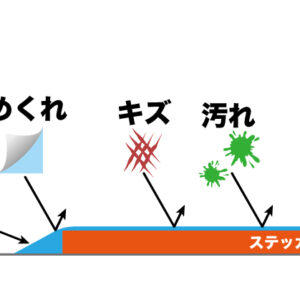 断面イメージ