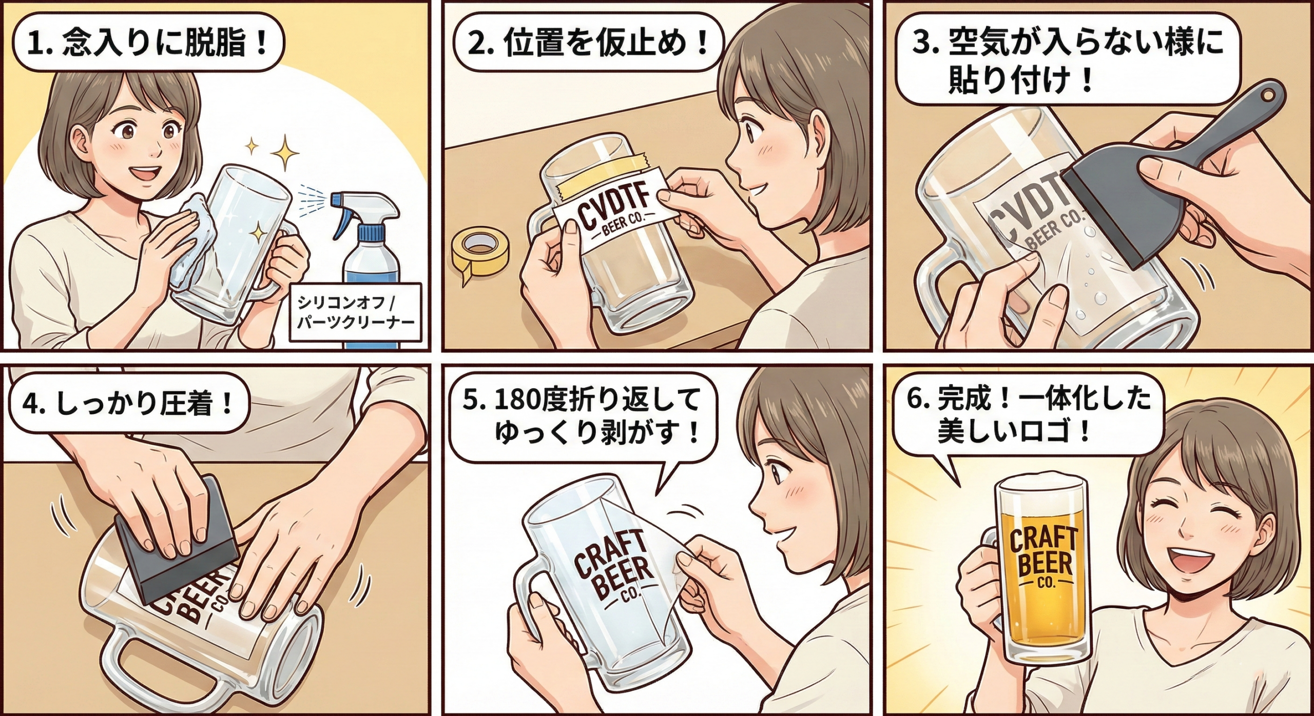 ビールジョッキ貼り方6コマ漫画